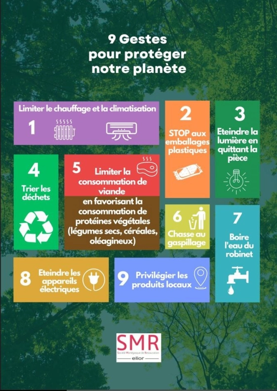 Repas durable - 15 juin 2023
